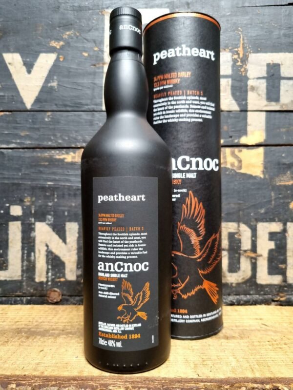 AnCnoc Peatheart Batch3ราคาโดนใจ แบบนี้ต้องจัด! 💖