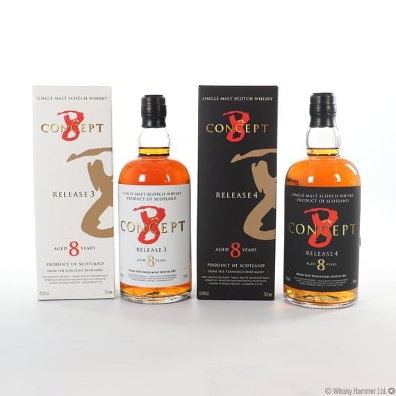 Concept 8 Release 2 Caol Ila 8 Year Old ราคาสุดพิเศษ 🎉